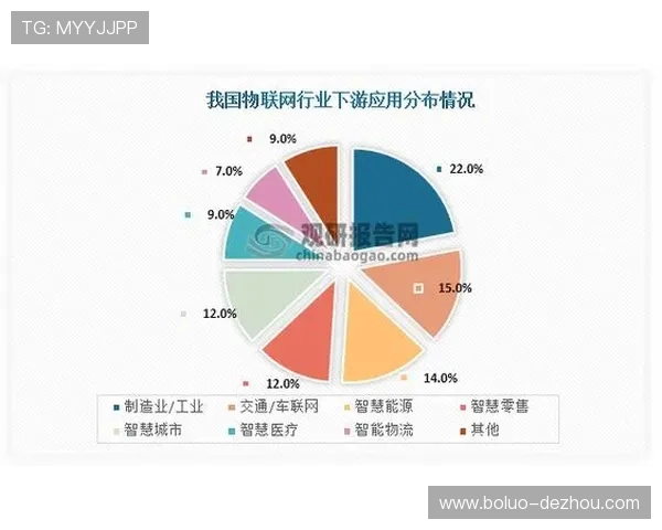 全面解析tbet娱乐平台的最新发展与未来趋势
